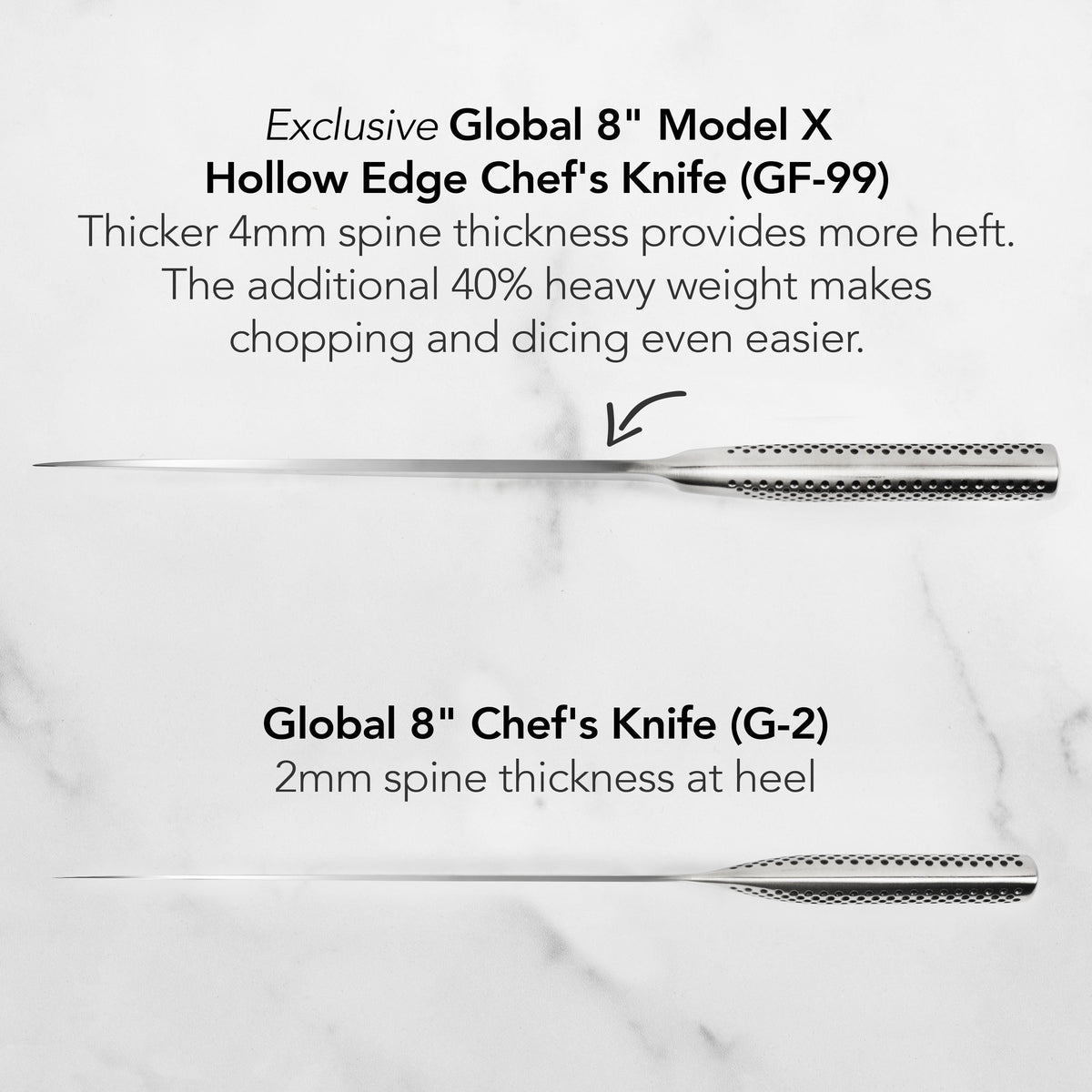 Global Model X 8" Hollow Edge Chef's Knife